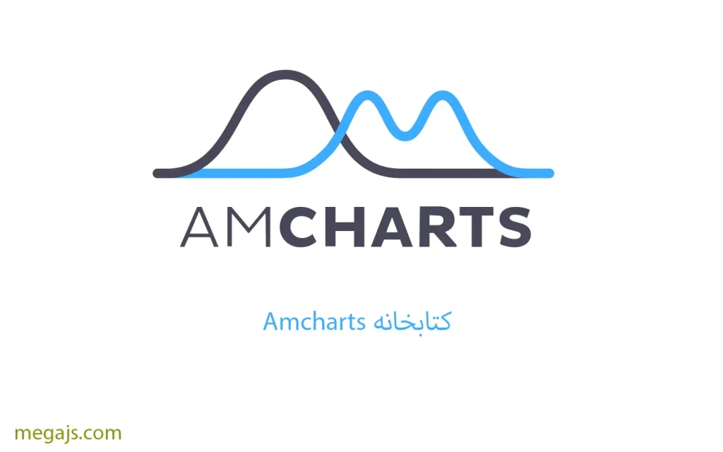 کتابخانه amcharts